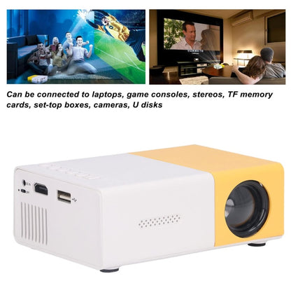 Meer Mini Projector YG-300